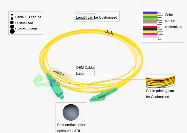 Fiber Patch Cable LC APC - SC APC Single Mode Simplex 1.2mm 3m LSZH IEC ...