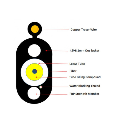 4.5X8.1mm FTTH Flat Aerial Drop Cable 1-8 Core Optical Fiber G657A G652D For FTTA