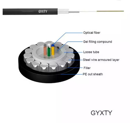 Outdoor Optical Fiber Cable Central Loose Tube Steel Wire SM Black GYXTY With PE Jacket