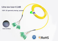 LSZH Yellow Fiber Optic Patch Cables LCAPC – LCAPC With Mini Breakout 12cm