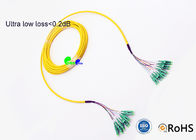 LSZH Yellow Fiber Optic Patch Cables LCAPC – LCAPC With Mini Breakout 12cm
