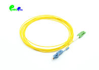 Polarity Switchable Uniboot LC Fiber Optic Patch Cable LC APC - LC UPC Unit Tube Duplex 2.0mm Patch Cord Jumper