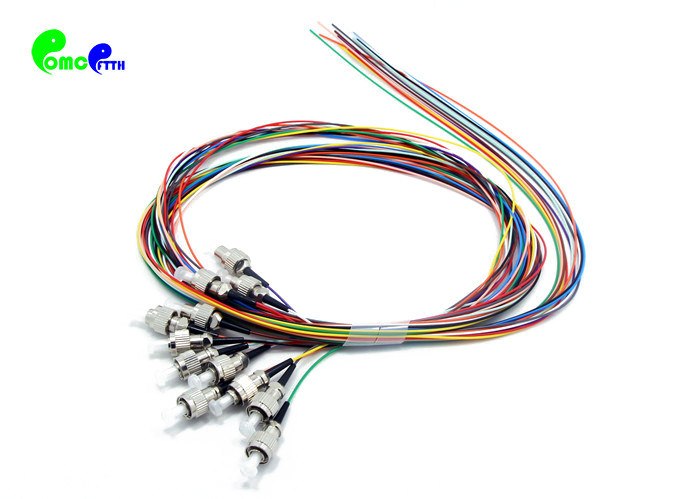 Request A Fiber Optic Product Catalog Fiber Instrument Sales