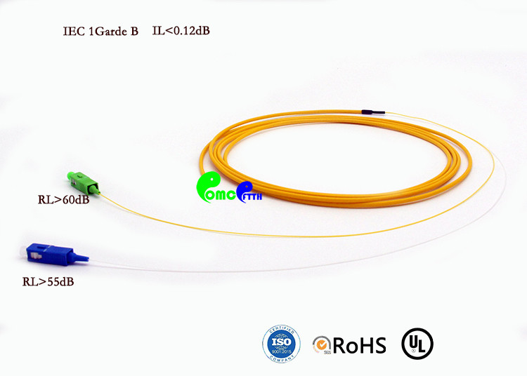 SC APC + SC UPC Fanout Pigtail Patch Cord 3.0mm With Low Back ...