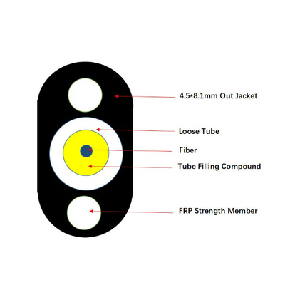 4.5X8.1mm FTTH Flat Aerial Drop Cable 1-8 Core Optical Fiber G657A G652D For FTTA
