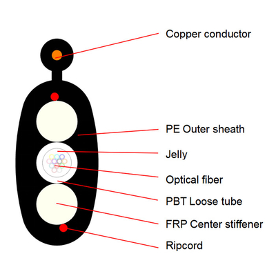 Toneable FTTH Flat Drop Fiber Cable 24AWG Gel MDPE 2 Fo G657A Indoor Outdoor