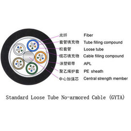 Hydrolysis Resistant Outdoor Fiber Cable With Excellent Temperature Performance