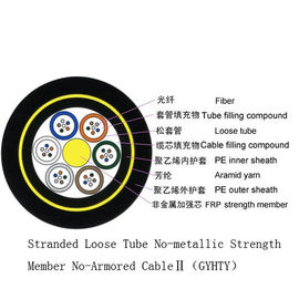 100% Core Filling Outside Plant Fiber Optic Cable Durable High Tensile Strength