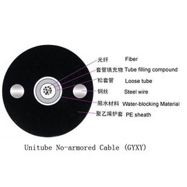 Unitube No - Armored Outdoor Fiber Optic Cable