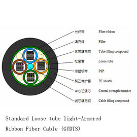 High Bent Resistance Outdoor Fiber Cable , Outside No - Armored Ribbon Fiber Cable