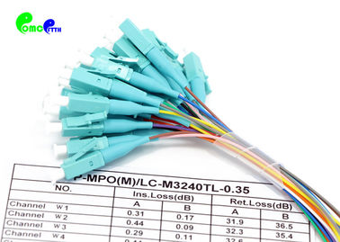 MPO Trunk Cable OM3 24F MPO Male to LC UPC Fanout 0.9mm 50 / 125μm 0.3m Aque LSZH
