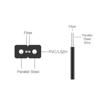 FTTHIndoor Drop Cable Butterfly Shaped 2F G652D G657A LSZH