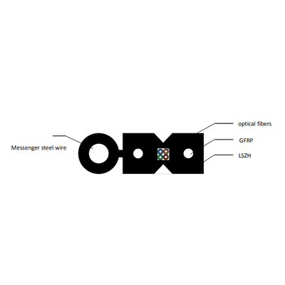 Outdoor Steel Wire FTTH Fiber Optic Drop Cable LSZH Self Support